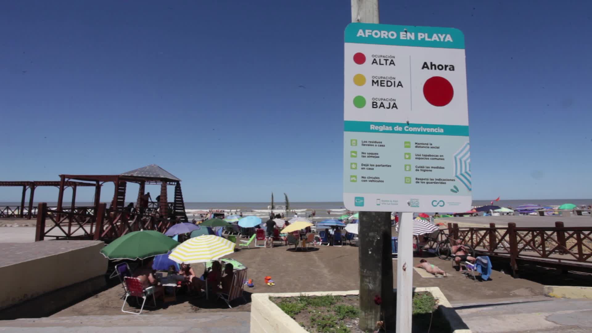 Health Protocol for COVID-19 in Argentine Beaches