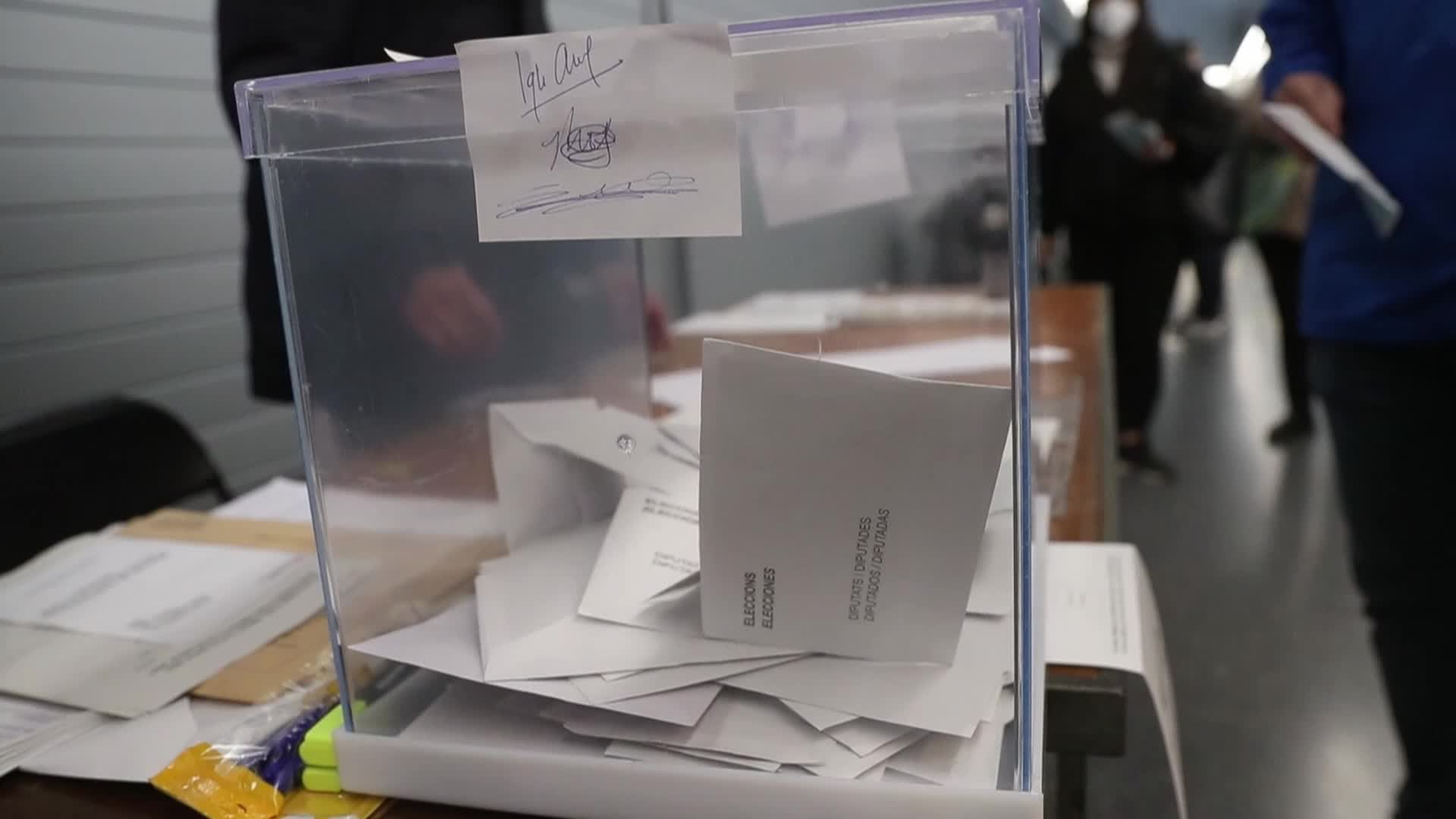 Market become an electoral college during the Catalan Elections