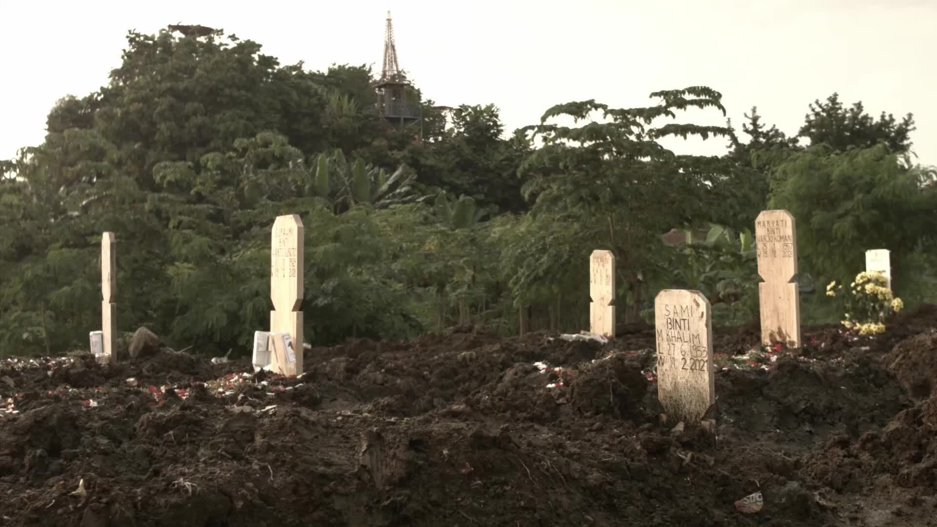 Burial of Covid-19 victims in Jakarta, Indonesia