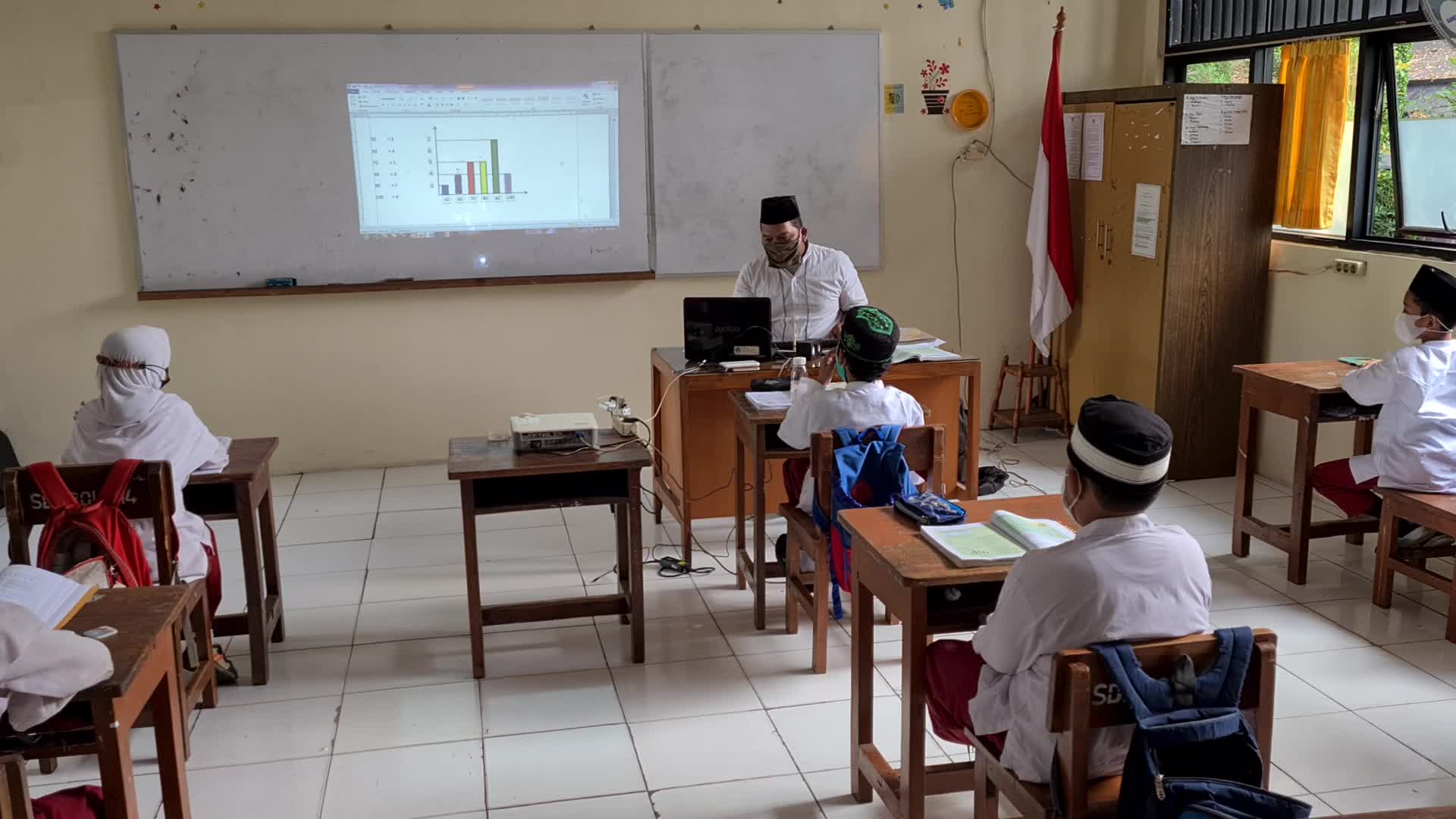 Face to face learning in Indonesia amid the Covid-19 pandemic