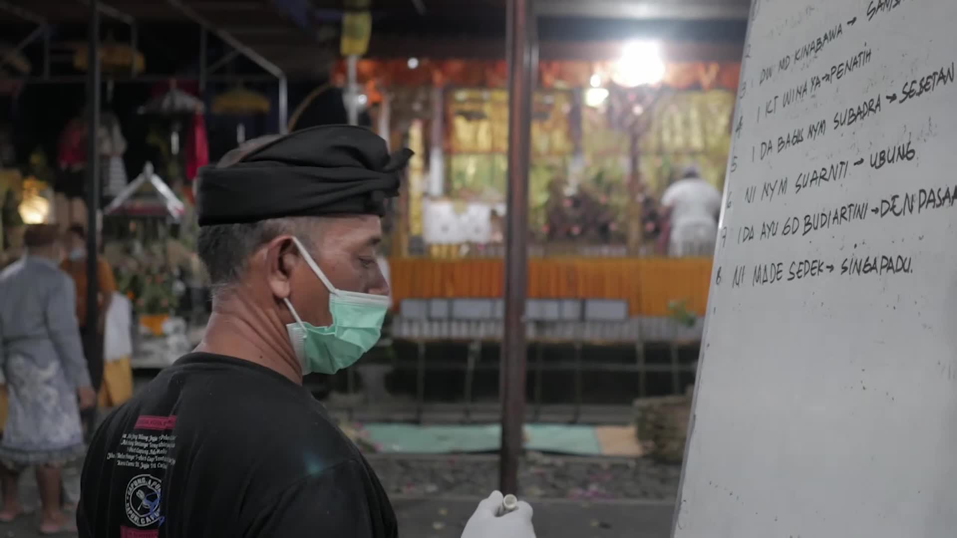 Covid-19: Hindu cremation ceremony in Indonesia