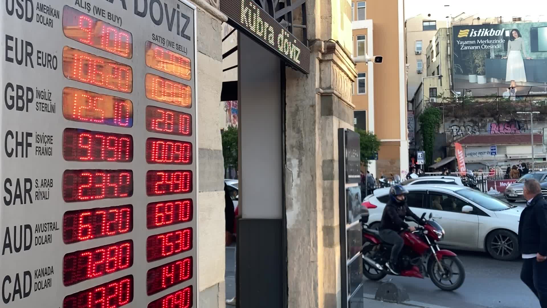 Turkish lira weakens