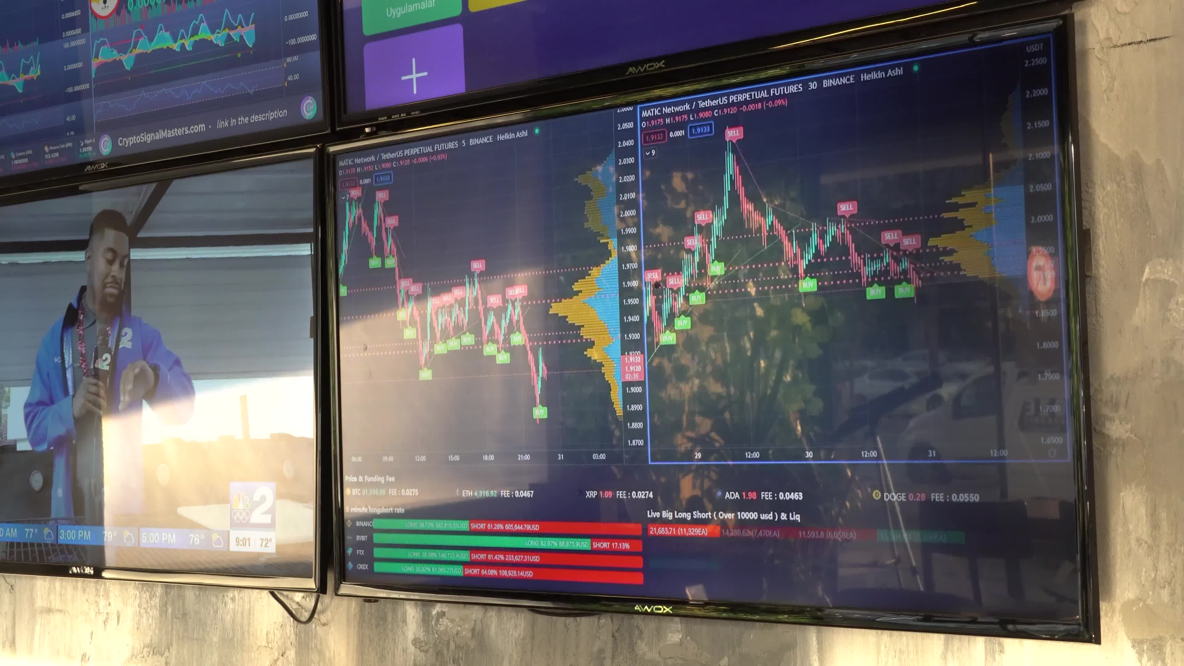 Turkey's first digital currency conceptual cafe, Izmir, Turkey
