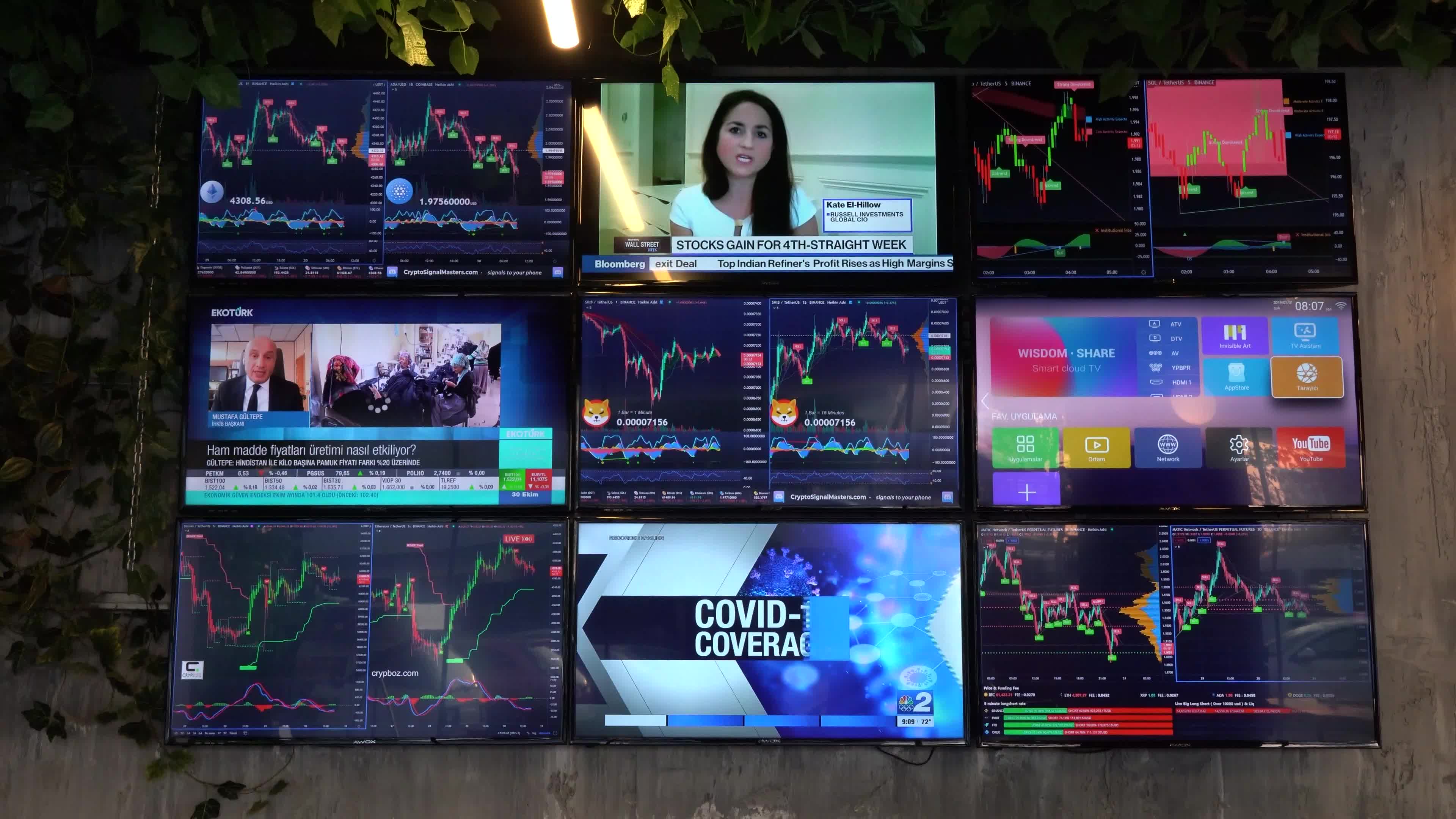 Turkey's first digital currency conceptual cafe, Izmir, Turkey