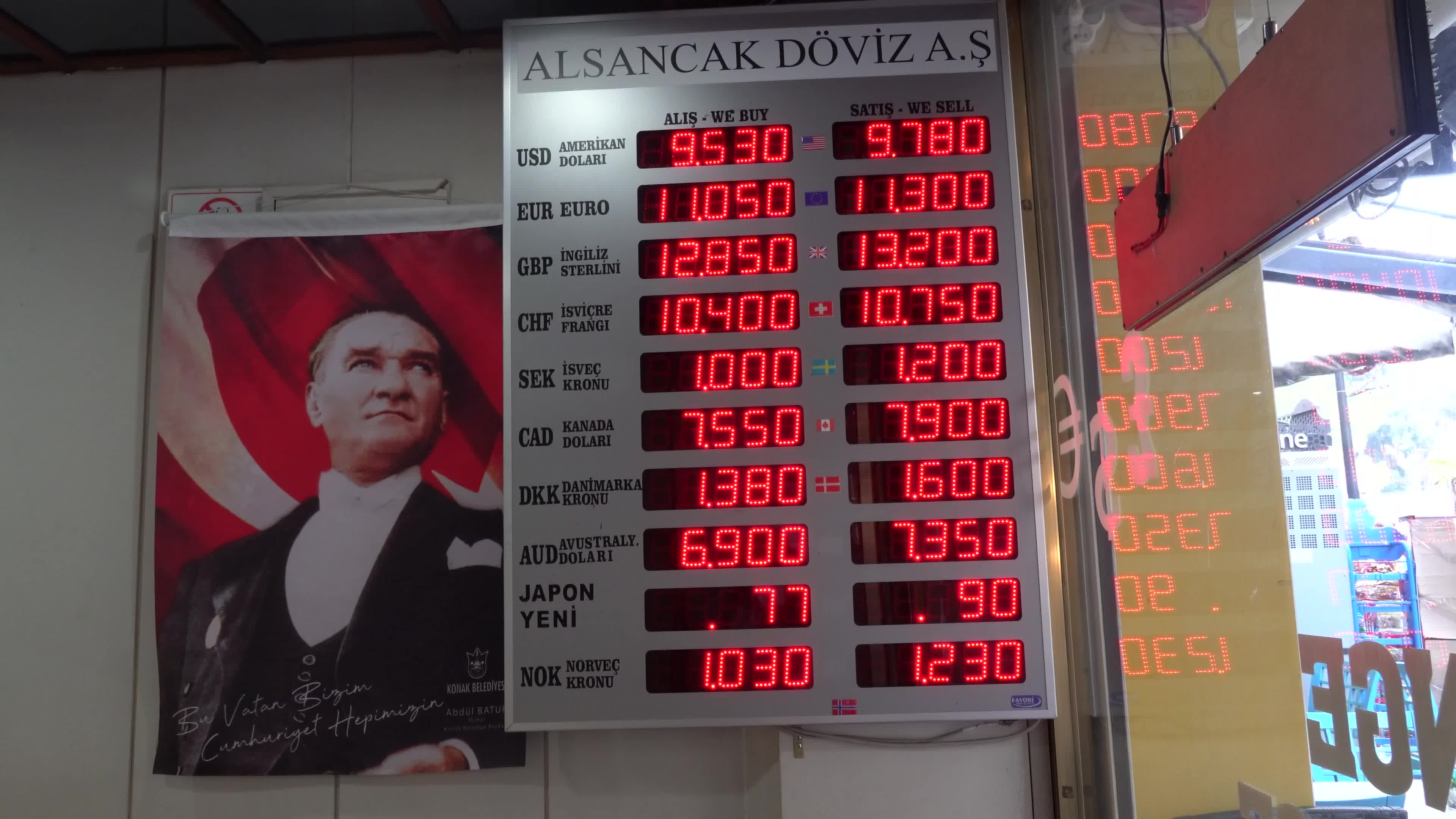 Exchange office in Turkey