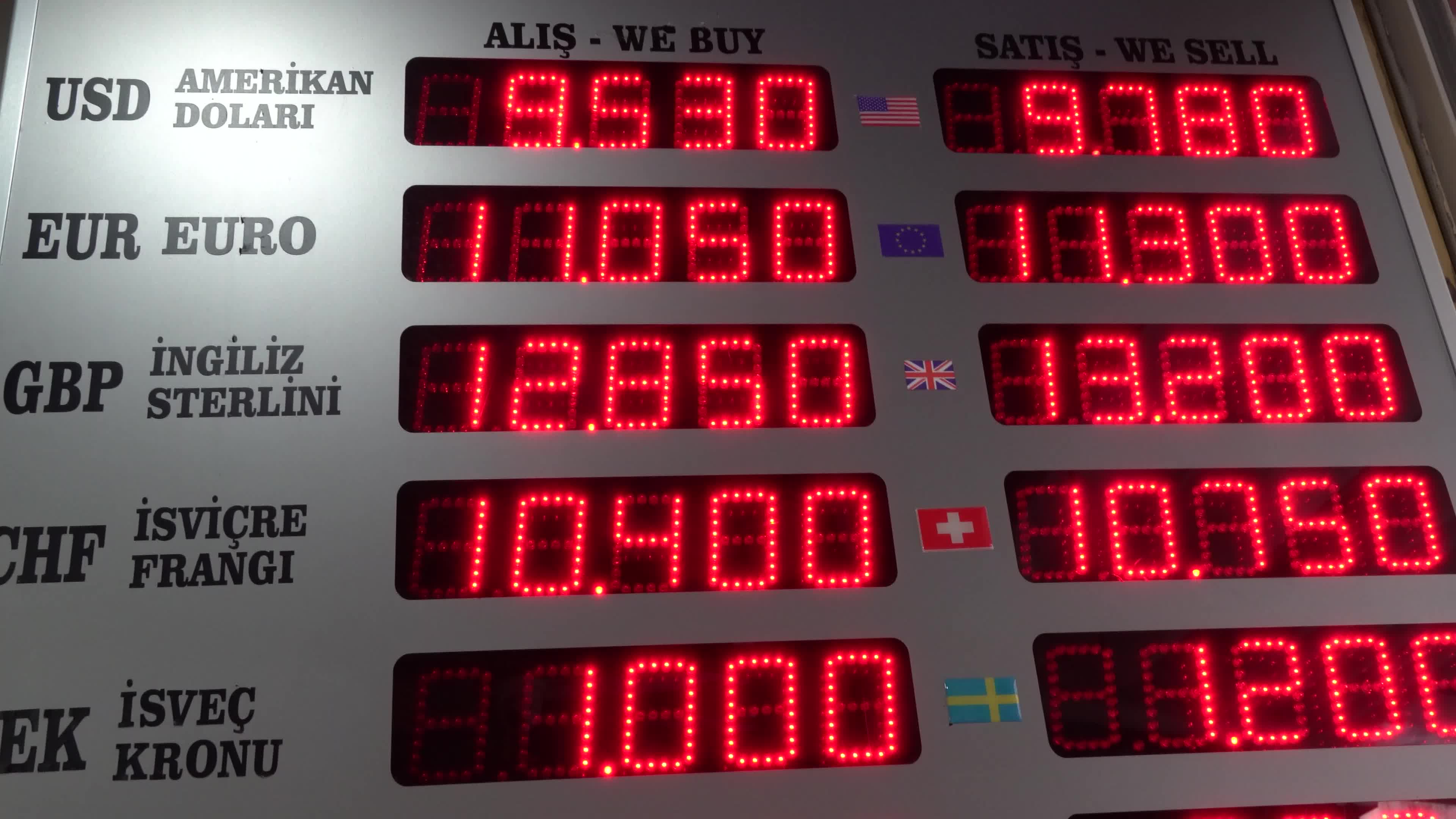 Exchange office in Turkey