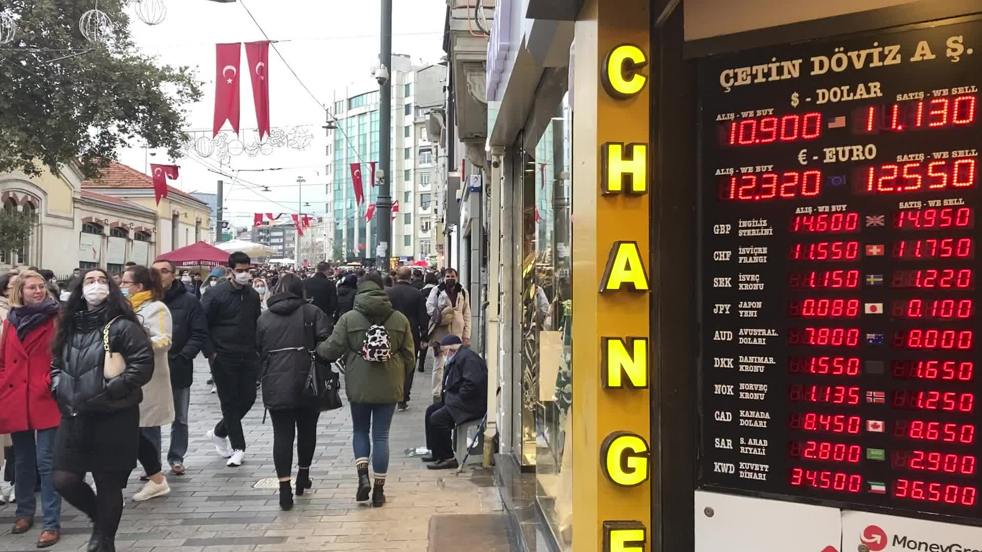 Currency Crisis In Turkey