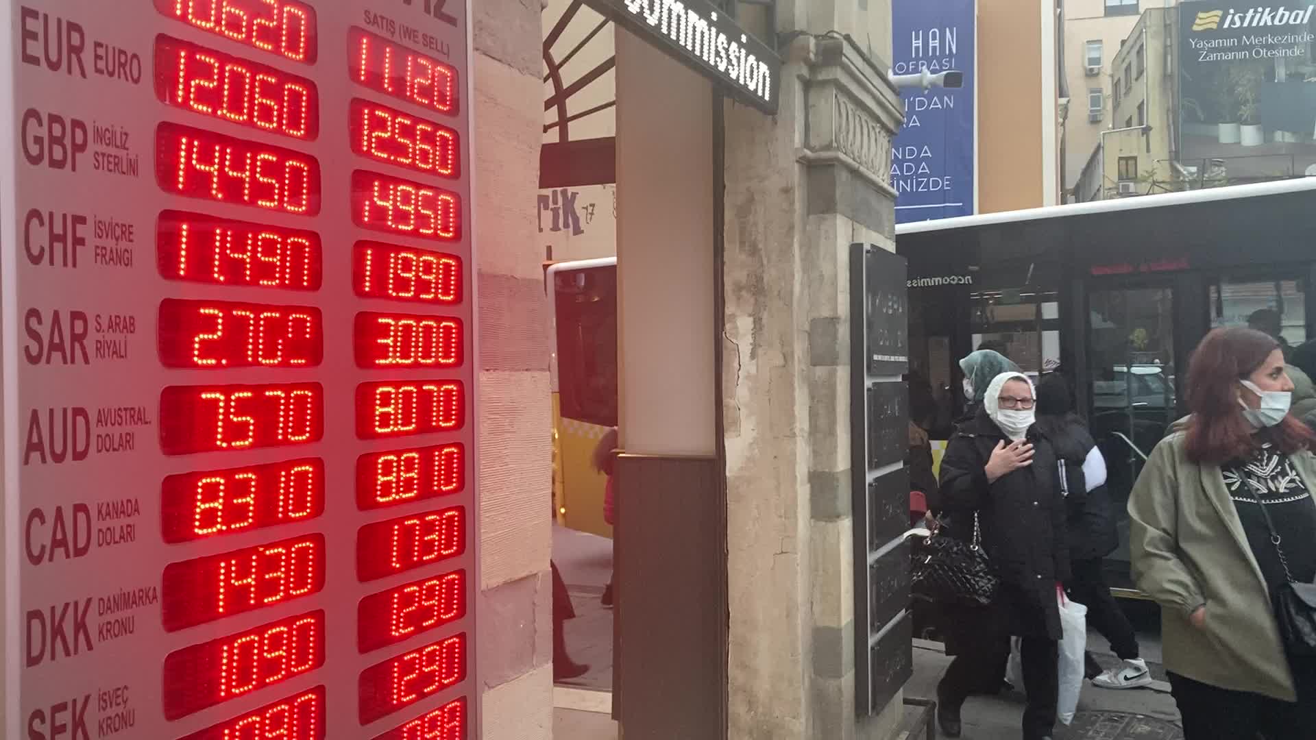Currency Crisis In Turkey
