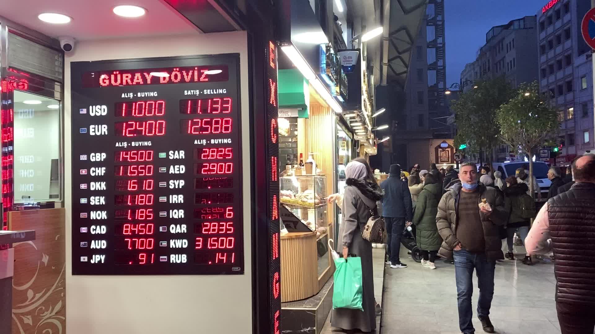 Currency Crisis In Turkey
