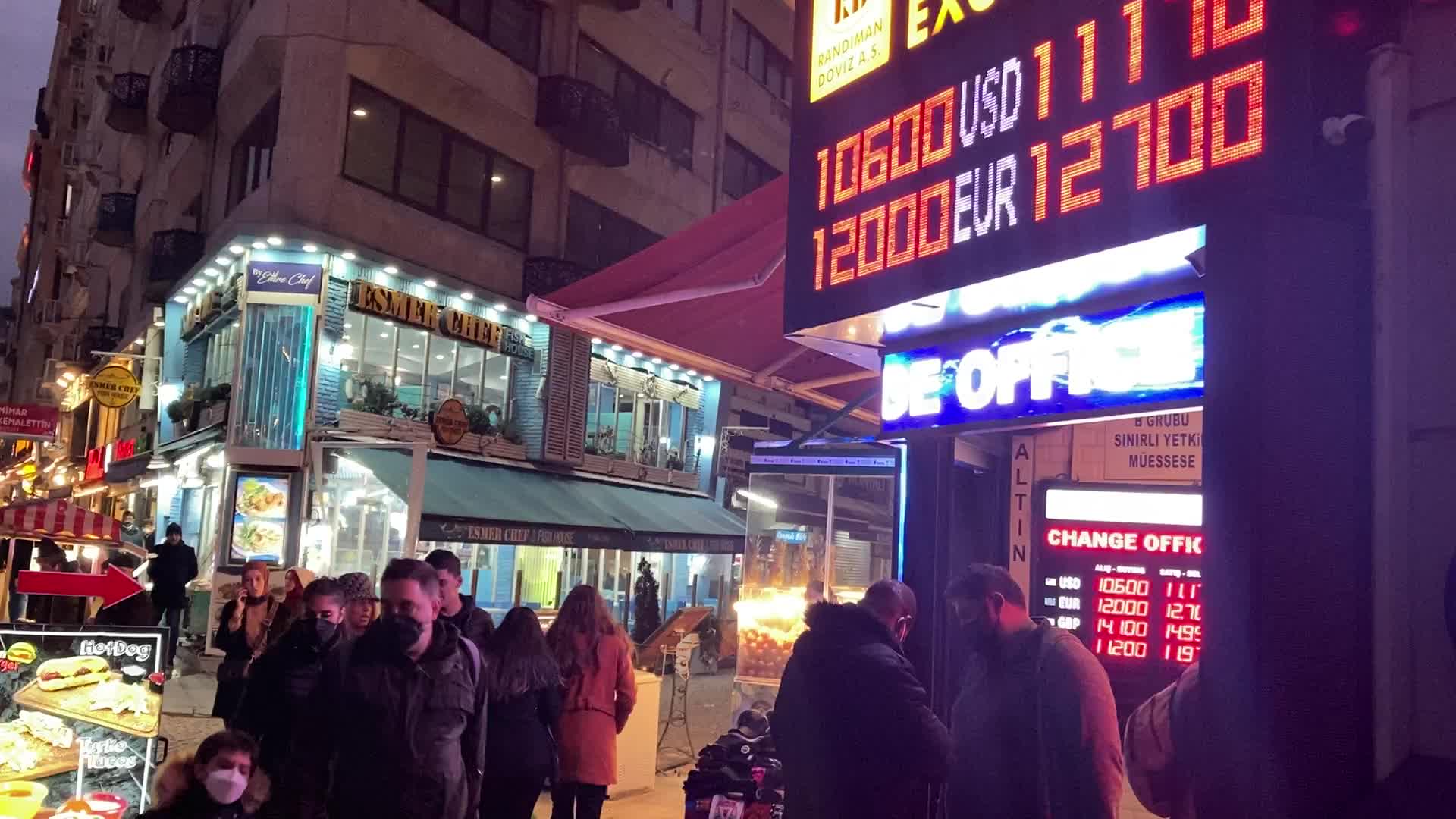 Currency Crisis In Turkey