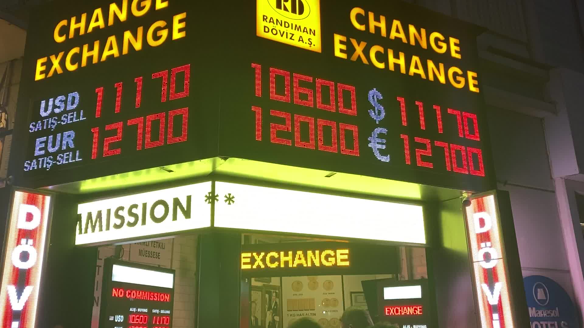 Currency Crisis In Turkey