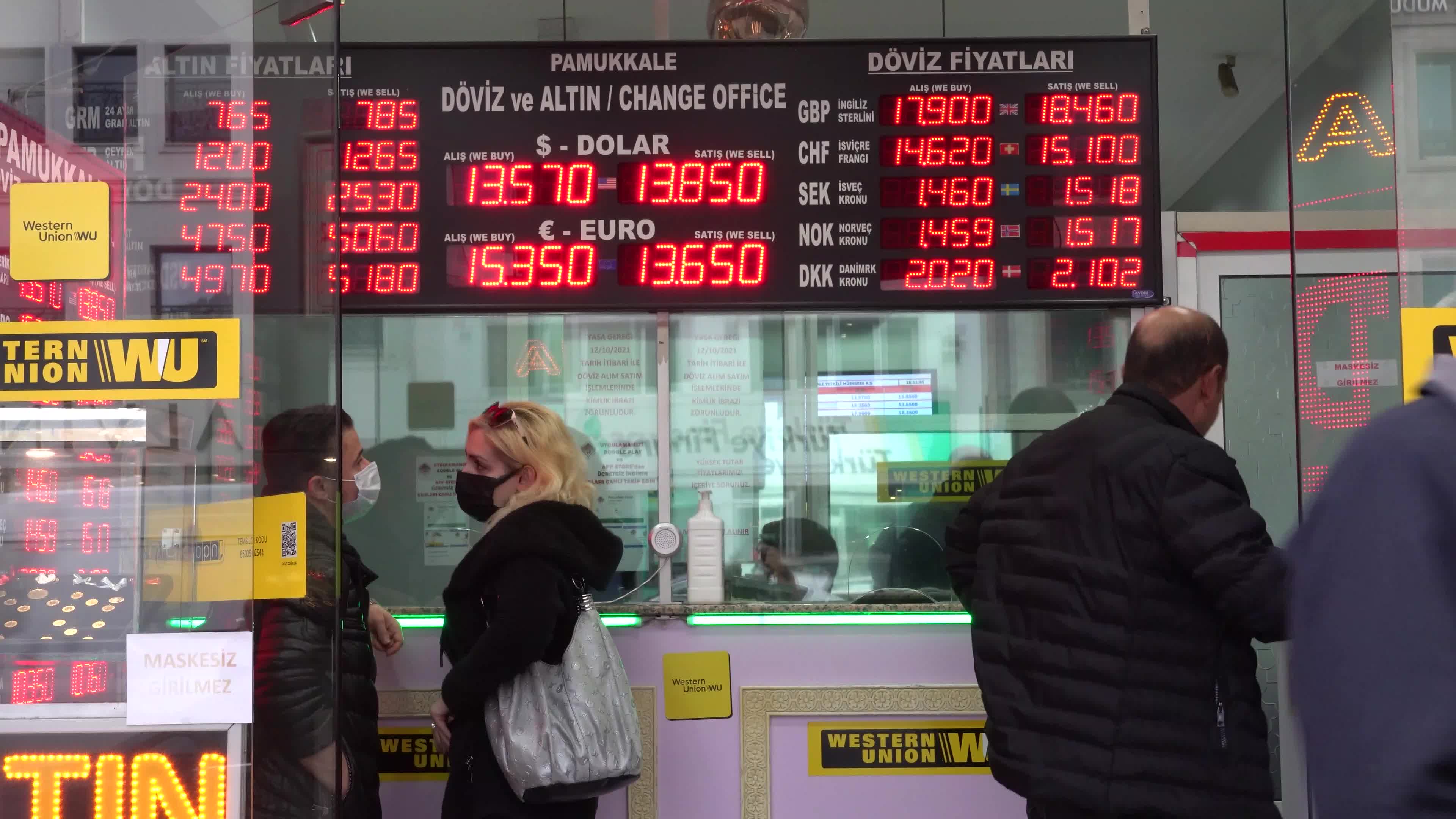 Turkish Lira hit a new all-time low of 13.9 against the USD
