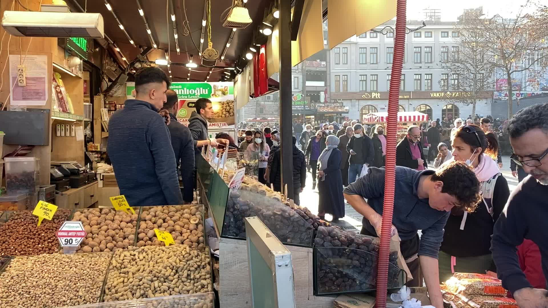 Economy in Turkey