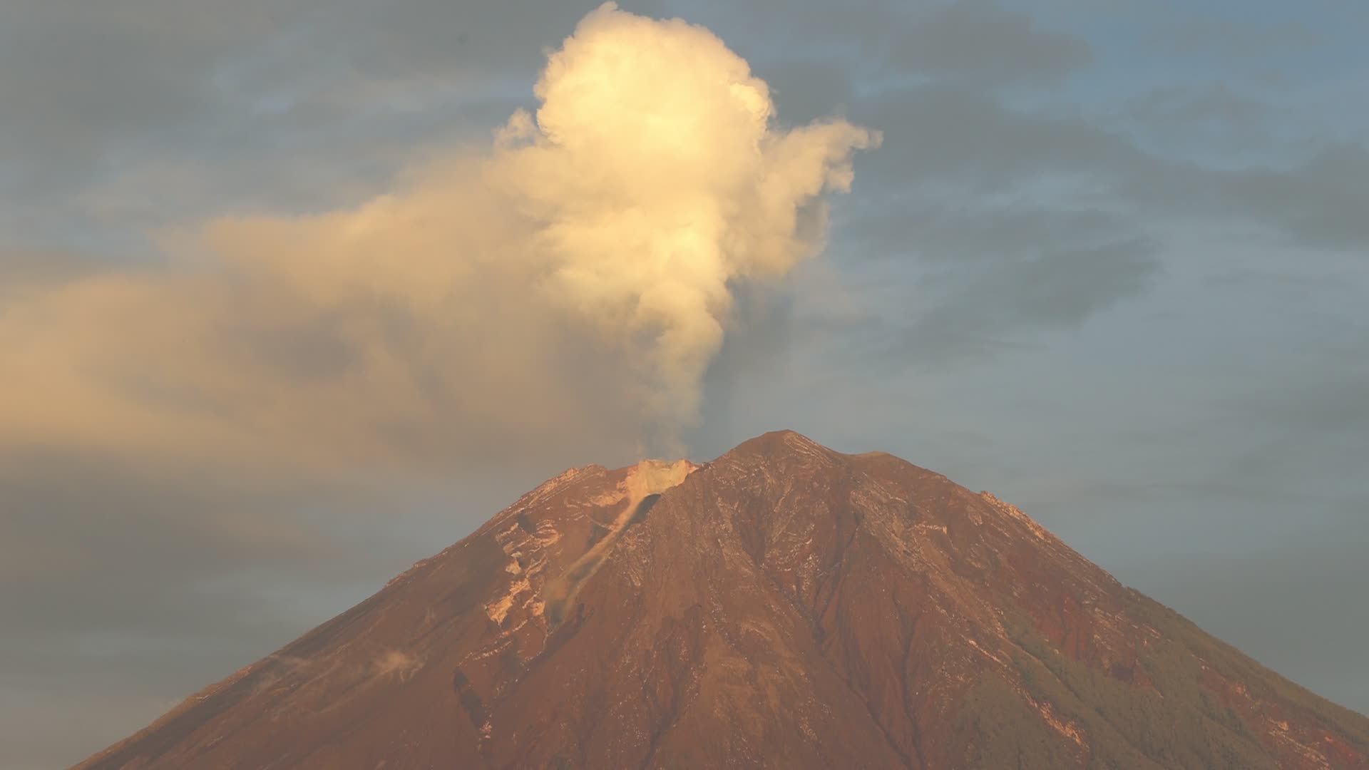 Mount Semeru Volcanic Activity