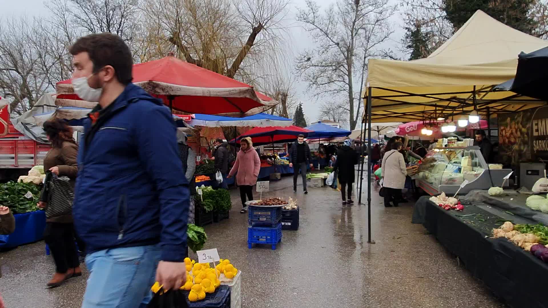 Economy in Turkey