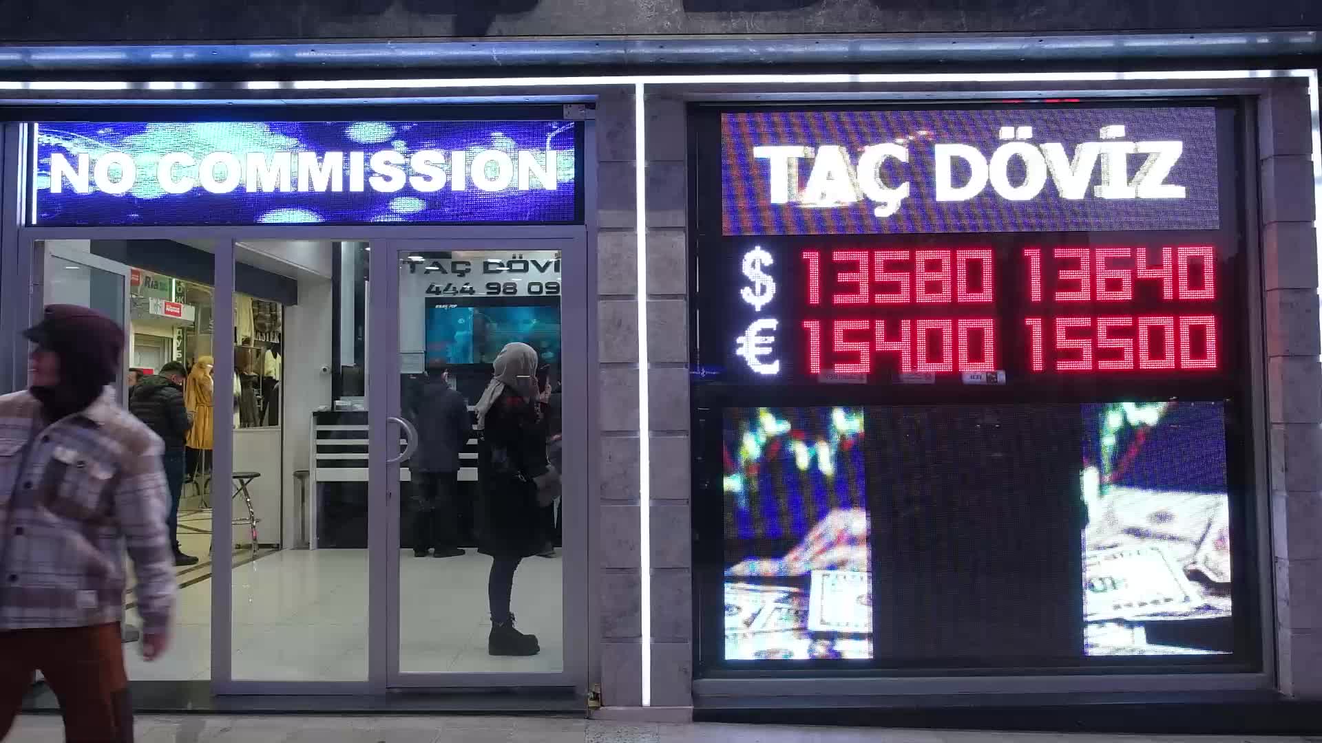 Economy in Turkey