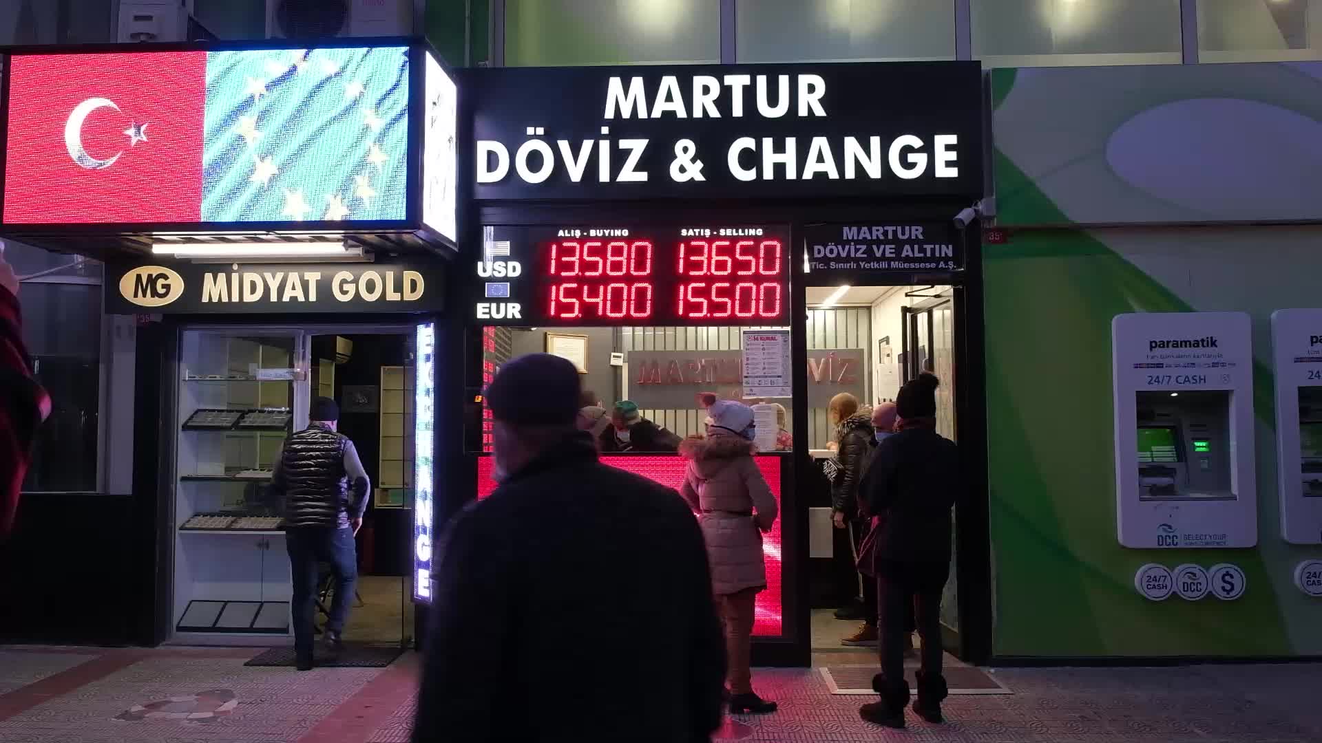 Economy in Turkey