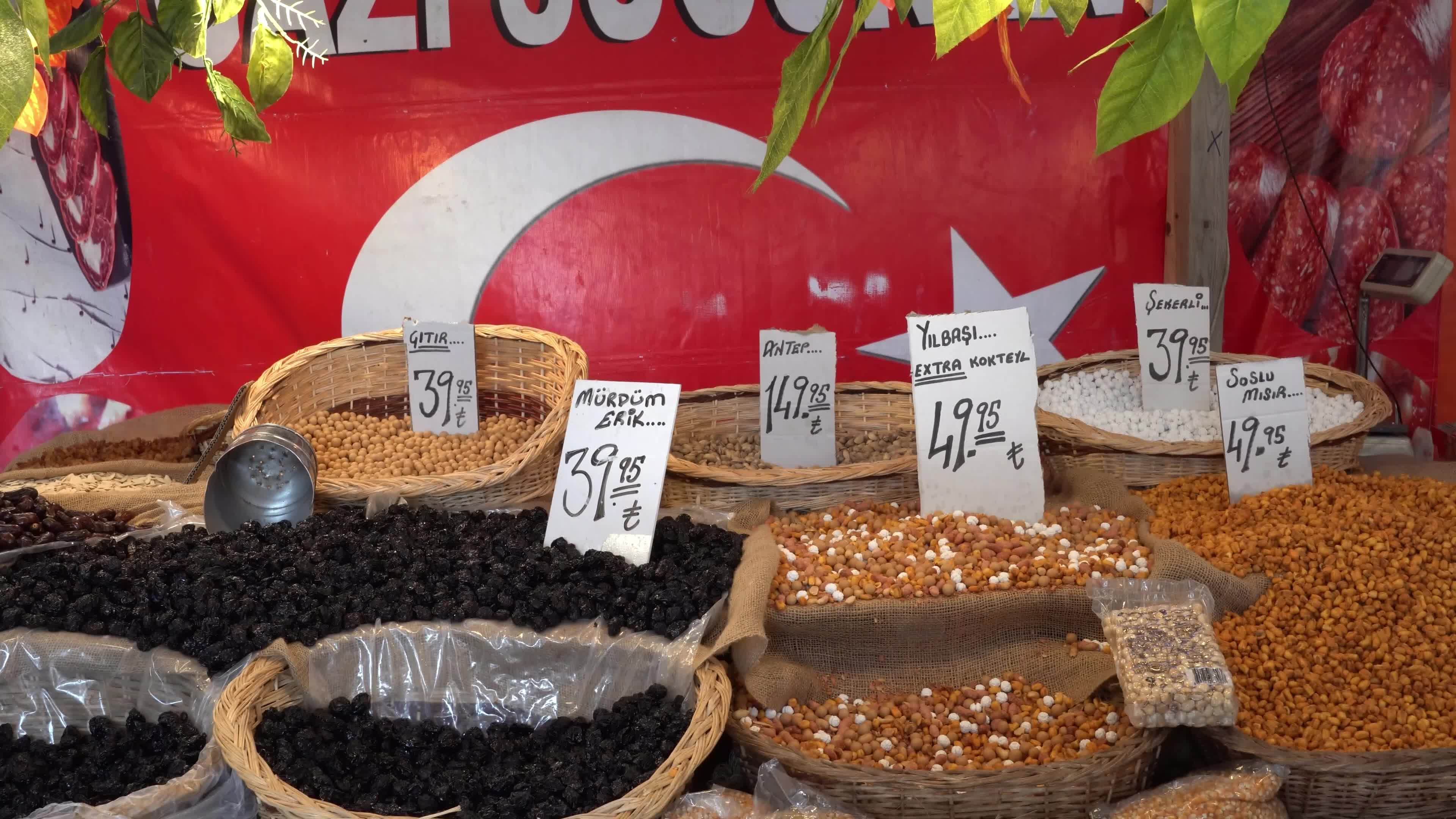 Turkey’s inflation hits 19-year record